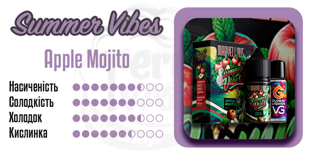 Характеристики смаку Marvellous Summer Vibes Salt Apple Mojito 15ml 50mg